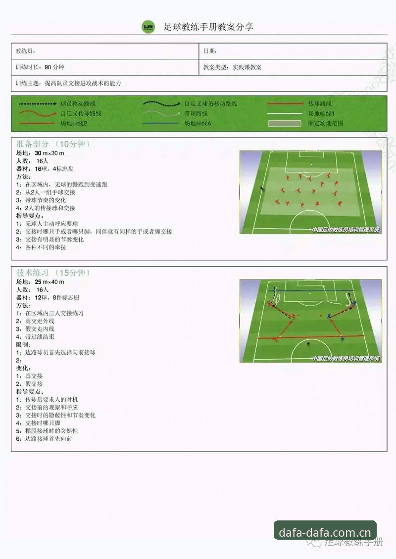 中场补强必备知识：曼联双核引援操作全解析