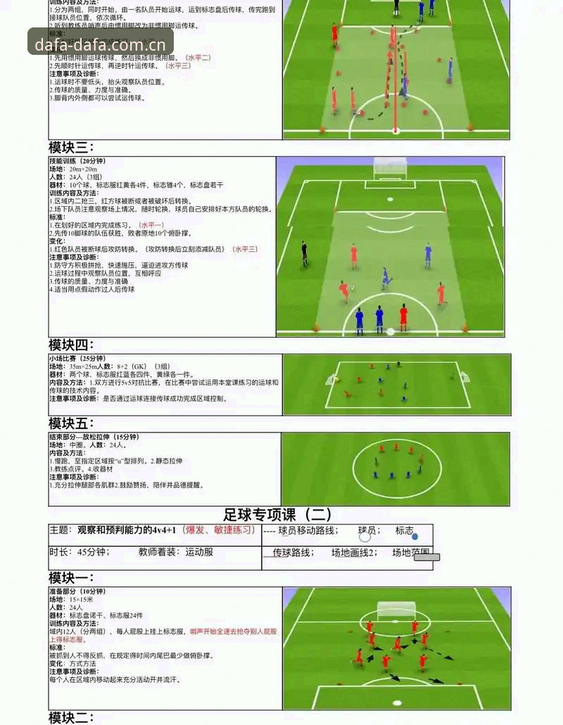 中场补强必备知识：曼联双核引援操作全解析