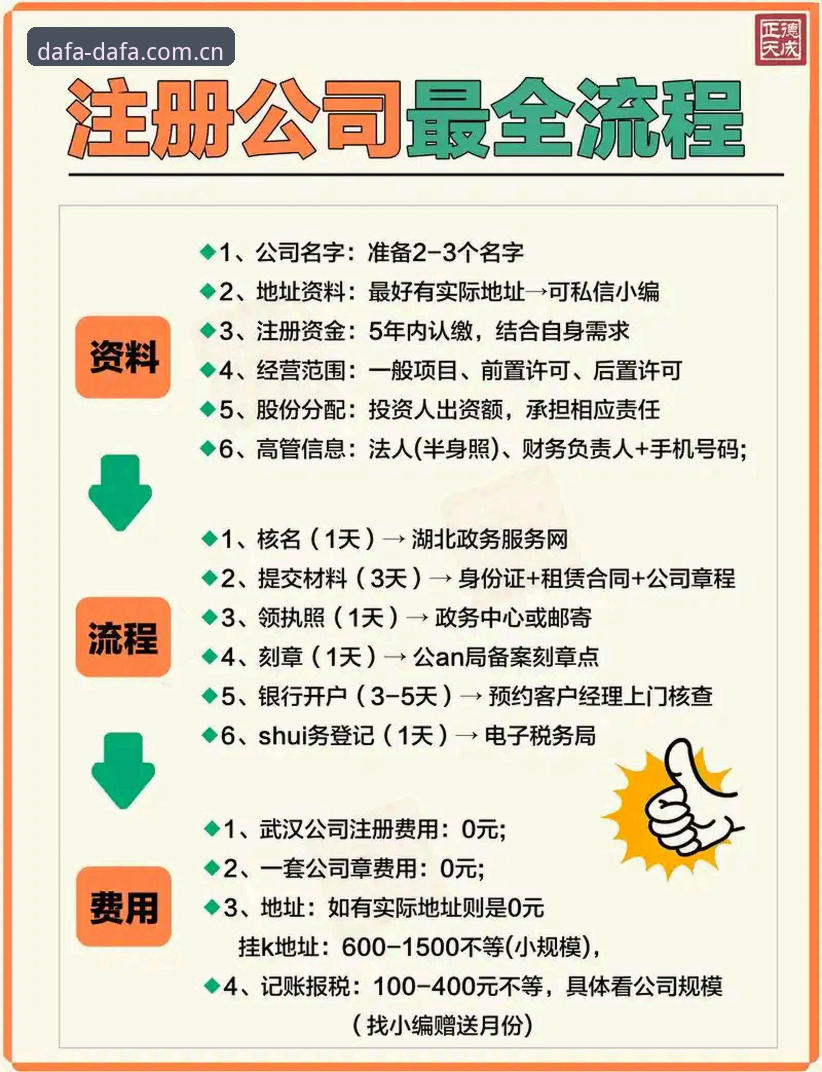 大發平台官网技术架构深度分析：注册流程、版本迭代与客户端体验全面解析